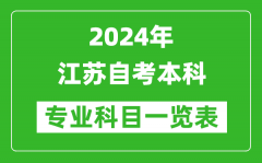 2024年江蘇自考本科專業科目一覽表